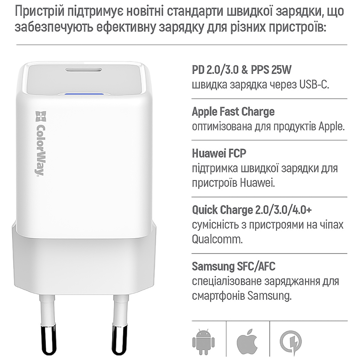 Адаптер для зарядки мережевий ColorWay CHS052PD Type-C білий 25 Вт