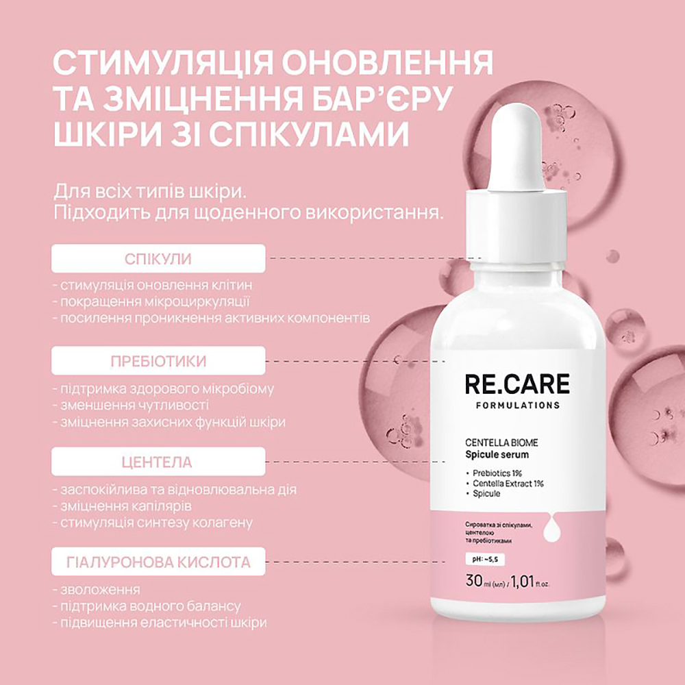 Сироватка для шкіри обличчя RE.CARE Спікула, центела, пребіотики