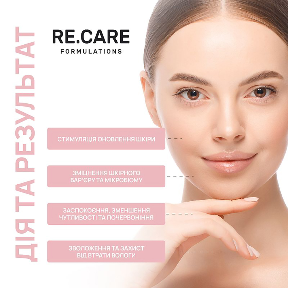 Сироватка для шкіри обличчя RE.CARE Спікула, центела, пребіотики