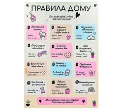 Табличка настінна інтер'єрна Правила в асортименті
