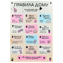 Табличка настінна інтер'єрна Правила в асортименті