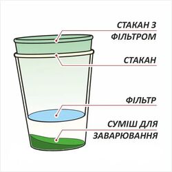 Чай обліпиховий #СТАКАНЧАЮ PREMIUM стакан 270 мл