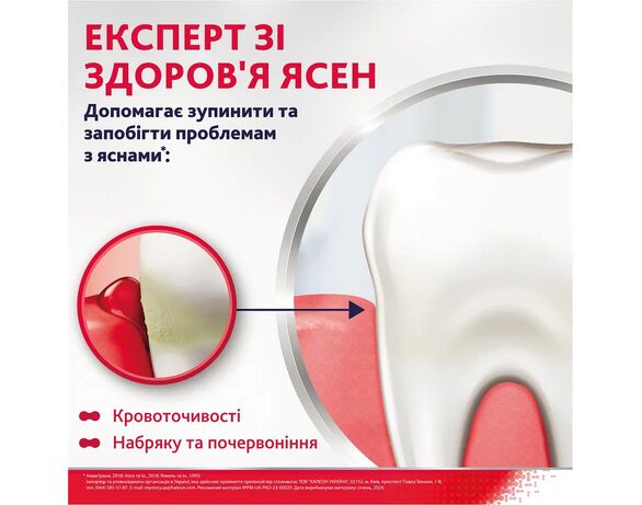 Паста зубна Parodontax Класік без фтору 75 мл Аврора картинка 7 недорого