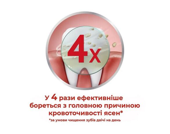 Паста зубна Parodontax Свіжість трав 75 мл Аврора картинка 8 з доставкою