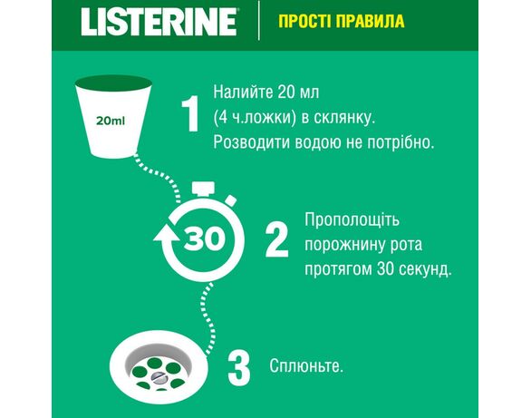 Ополіскувач для порожнини рота Listerine Сплеск свіжості 500 мл Аврора картинка 7 з доставкою