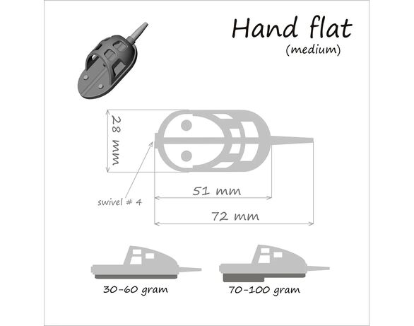 Годівниця рибальська LIFE ORANGE Hand Flat Method з вертлюгом №4 40 г Аврора картинка 2 недорого