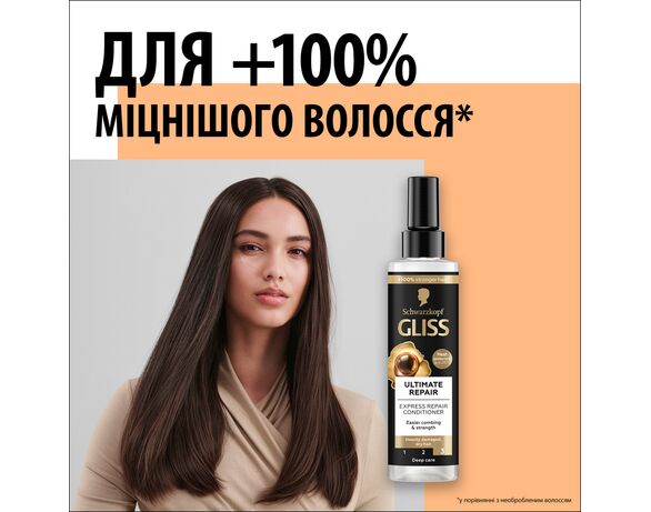 Кондиціонер-експрес для волосся GLISS Ultimate Repair 200 мл Аврора картинка 4 каталог