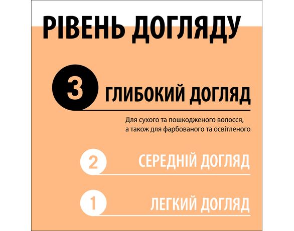 Кондиціонер-експрес для волосся GLISS Ultimate Repair 200 мл картинка 7 в інтернет-магазині Аврора