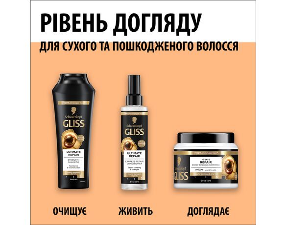 Кондиціонер-експрес для волосся GLISS Ultimate Repair 200 мл Аврора картинка 8 каталог