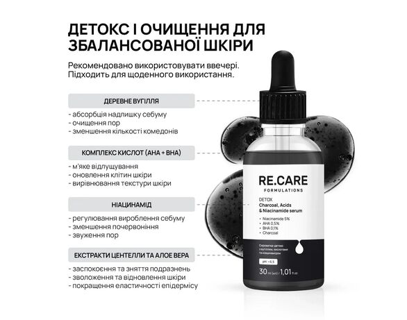 Сироватка-детокс для обличчя RE.CARE з вугіллям, кислотами, ніацинамідом 30 мл Аврора картинка 2 купити