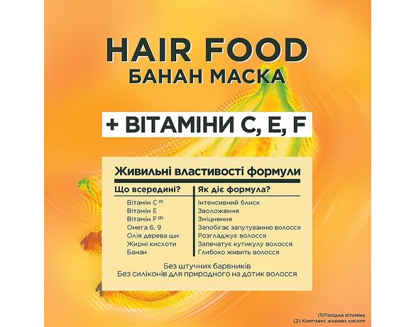 Маска для сухого волосся Fructis Hair Food Банан 400 мл Аврора картинка 5 купити