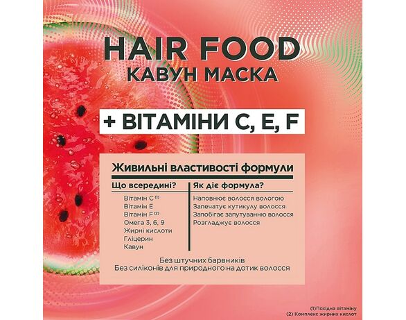 Маска для тонкого волосся Fructis Hair Food Соковитий кавун 400 мл Аврора картинка 3 відгуки