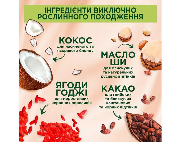 Крем-фарба для волосся стійка Palette Naturals Холодний блонд 10-2 Аврора картинка 4 відгуки