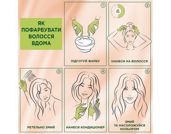 Крем-фарба для волосся стійка Palette Naturals Темний шатен 3-1 Аврора картинка 6 відгуки