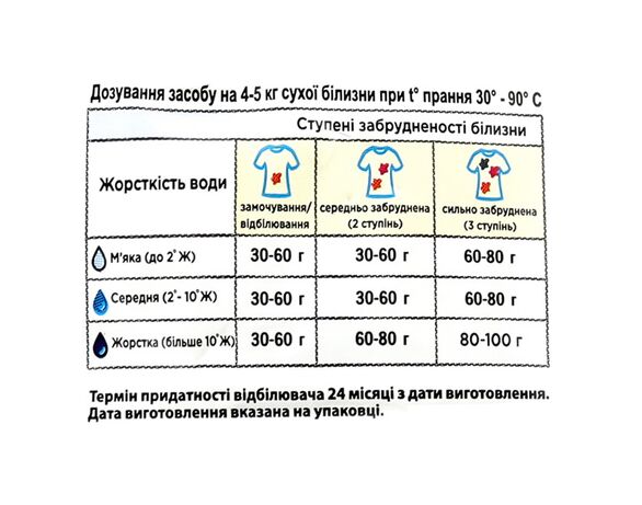 Відбілювач Aura professional стік 60 г картинка 2 в інтернет-магазині Аврора