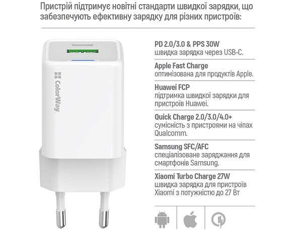 Адаптер для зарядки мережевий ColorWay CHS053PD Type-C+USB білий 30 Вт Аврора картинка 6 каталог