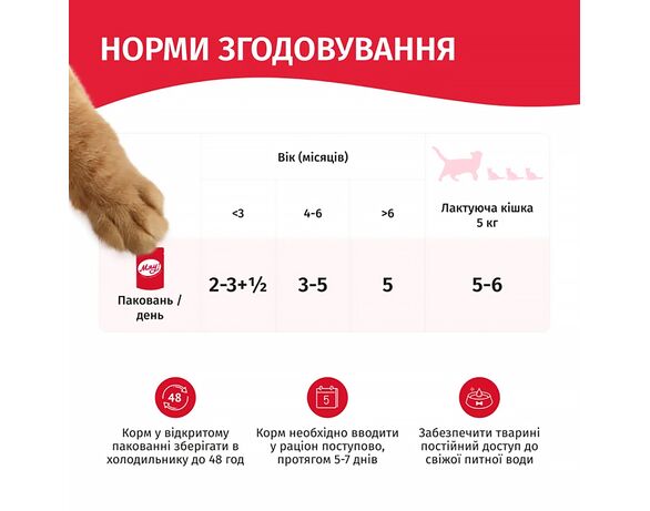 Корм для кошенят Мяу з куркою, пауч 85 г Аврора картинка 3 купити