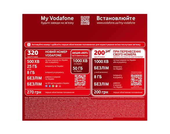 Пакет стартовий Vodafone SPECIAL FLEXX GO Аврора картинка 3 вартість