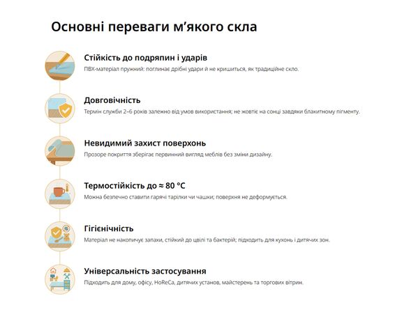 Плівка для столу захисна ПВХ 60х100 см Аврора картинка 9 з доставкою