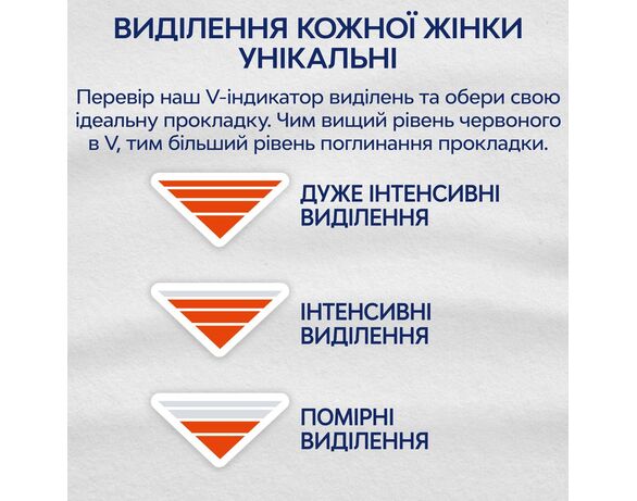 Прокладки гігієнічні Libresse Natural Care Long 9 шт/пач Аврора картинка 5 з доставкою