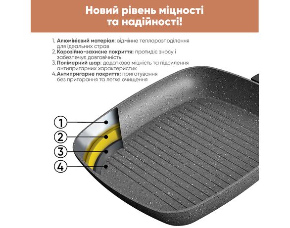 Сковорода-гриль алюмінієва антипригарна Krauff Fry Power 26х26 см Аврора картинка 9 каталог