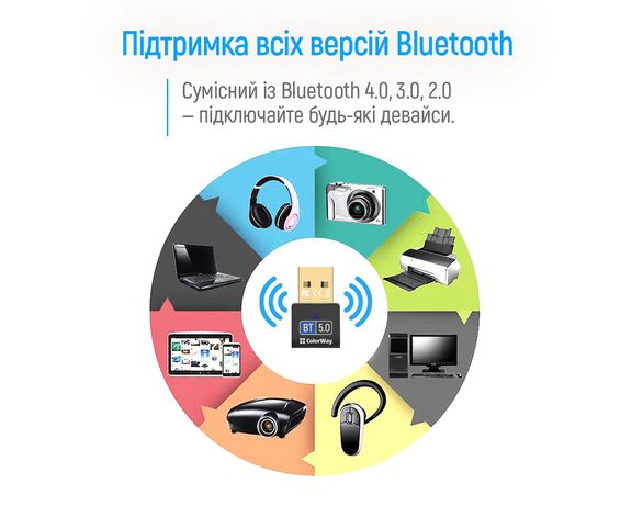 Адаптер мережі Bluetooth USB ColorWay BT 5.0 чорний Аврора картинка 6 з доставкою