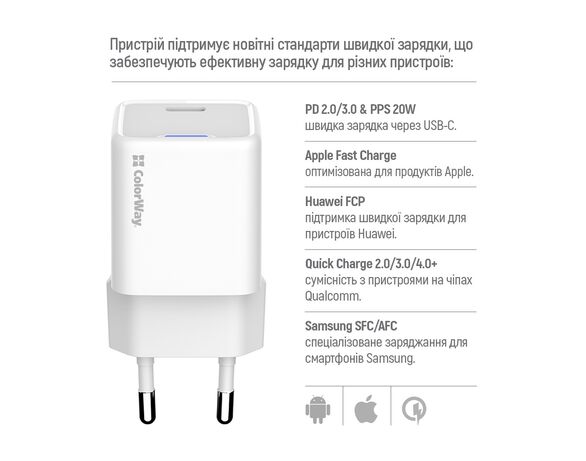 Адаптер зарядний мережевий ColorWay CHS059PD Type-C білий Аврора картинка 5 ціна