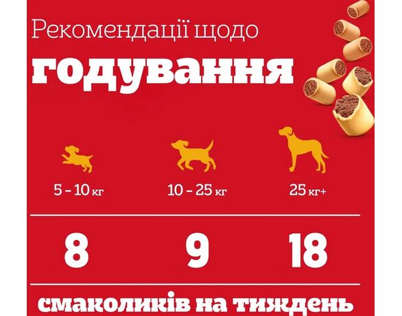 Ласощі для собак PEDIGREE Markies Оригінальні 150 г Аврора картинка 6 каталог