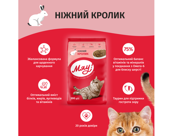 Корм для котів Мяу з кроликом 300 г картинка 2 в Аврорі