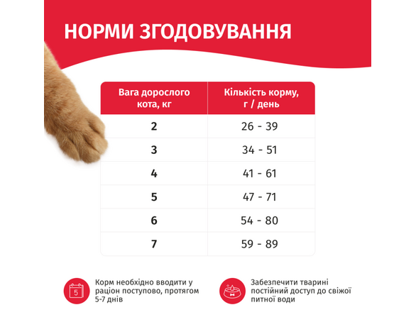 Корм для котів Мяу з кроликом 300 г картинка 4 в Аврорі