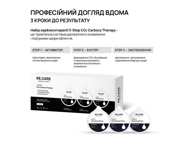 Набір для догляду за шкірою обличчя RE.CARE Карбокситерапія 3 шт/уп Аврора картинка 5 купити