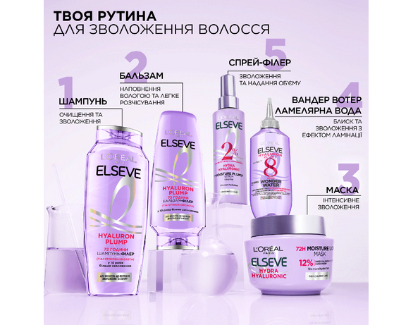 Шампунь-філер для зволоження волося LOREAL ELSEVE Hyaluron 400 мл Аврора картинка 7 дешево