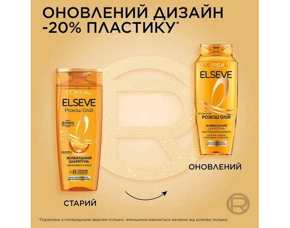 Шампунь для сухого волосся LOREAL ELSEVE Розкіш олій 400 мл Аврора картинка 4 вартість