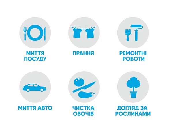Рукавички латексні Добра господарочка B&W р.S 1 пара картинка 3 в Аврорі