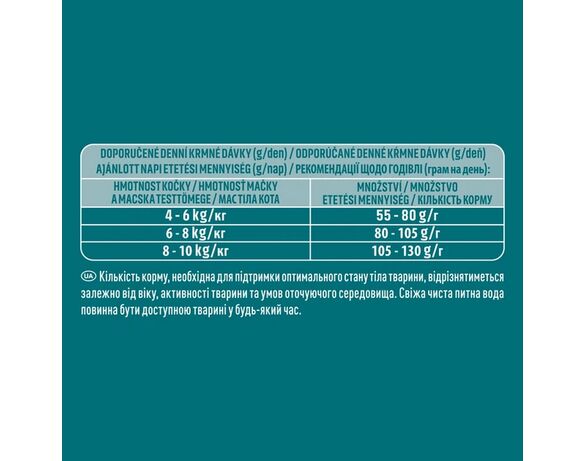 Корм для дорослих котів сухий Purina ONE Sterilcat з лососем 750 г картинка 4 в Аврорі
