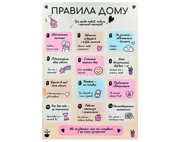 Табличка настінна інтер'єрна Правила в асортименті Аврора купити