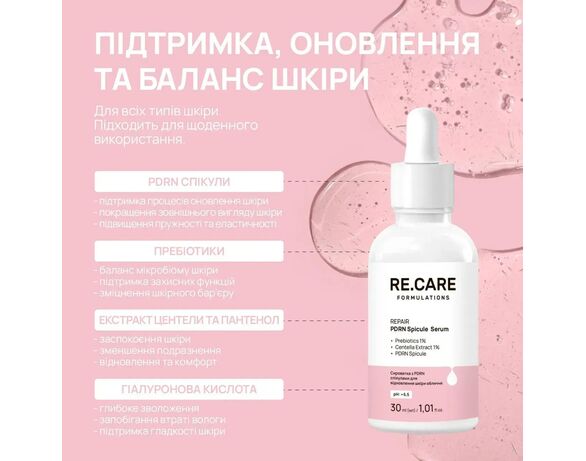 Сироватка для шкіри обличчя RE.CARE PDRN Spicule Serum 30 мл Аврора картинка 3 ціна